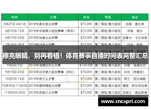 擦亮眼睛，别再看错！体育赛事直播时间表完整汇总